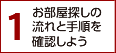 1.お部屋探しの流れと手順を確認しよう