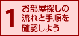 1.お部屋探しの流れと手順を確認しよう